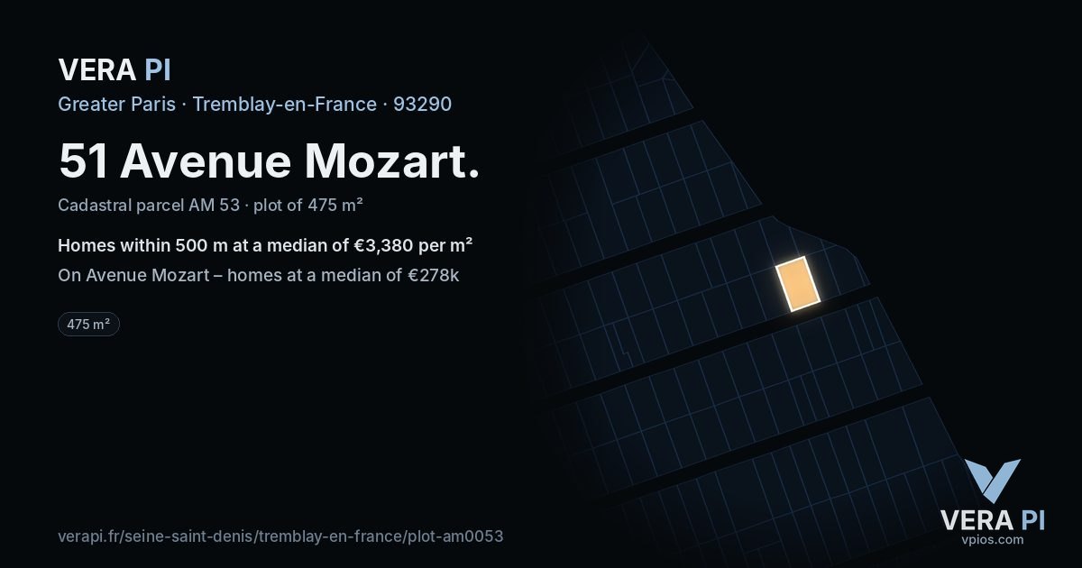 51 Avenue Mozart, Tremblay-en-France at night – the plot lit, the parcels around coloured by the prices near them