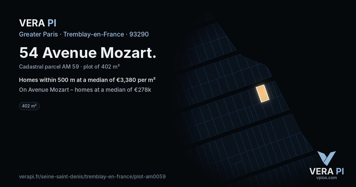 54 Avenue Mozart, Tremblay-en-France at night – the plot lit, the parcels around coloured by the prices near them