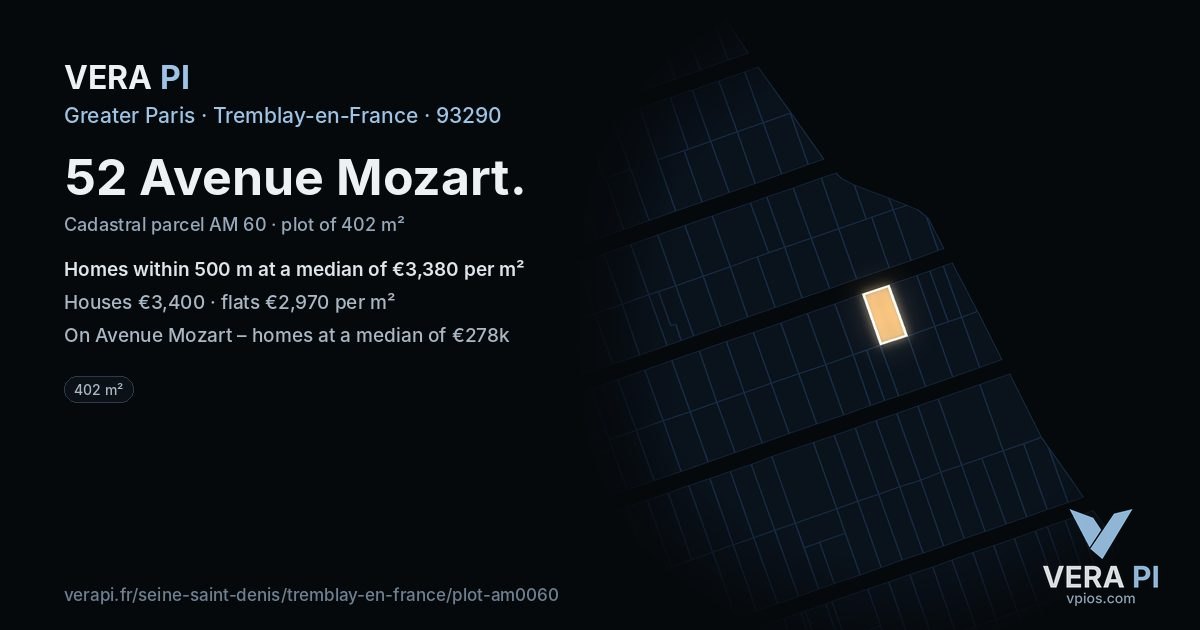52 Avenue Mozart, Tremblay-en-France at night – the plot lit, the parcels around coloured by the prices near them