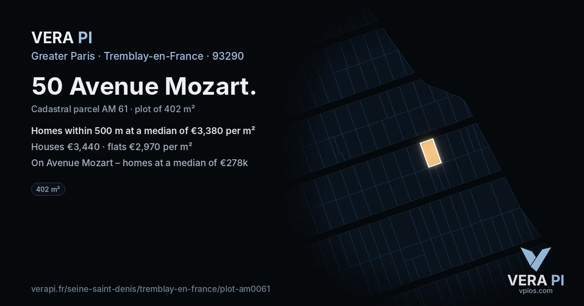 50 Avenue Mozart, Tremblay-en-France at night – the plot lit, the parcels around coloured by the prices near them