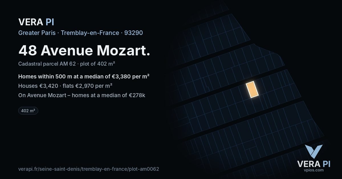 48 Avenue Mozart, Tremblay-en-France at night – the plot lit, the parcels around coloured by the prices near them