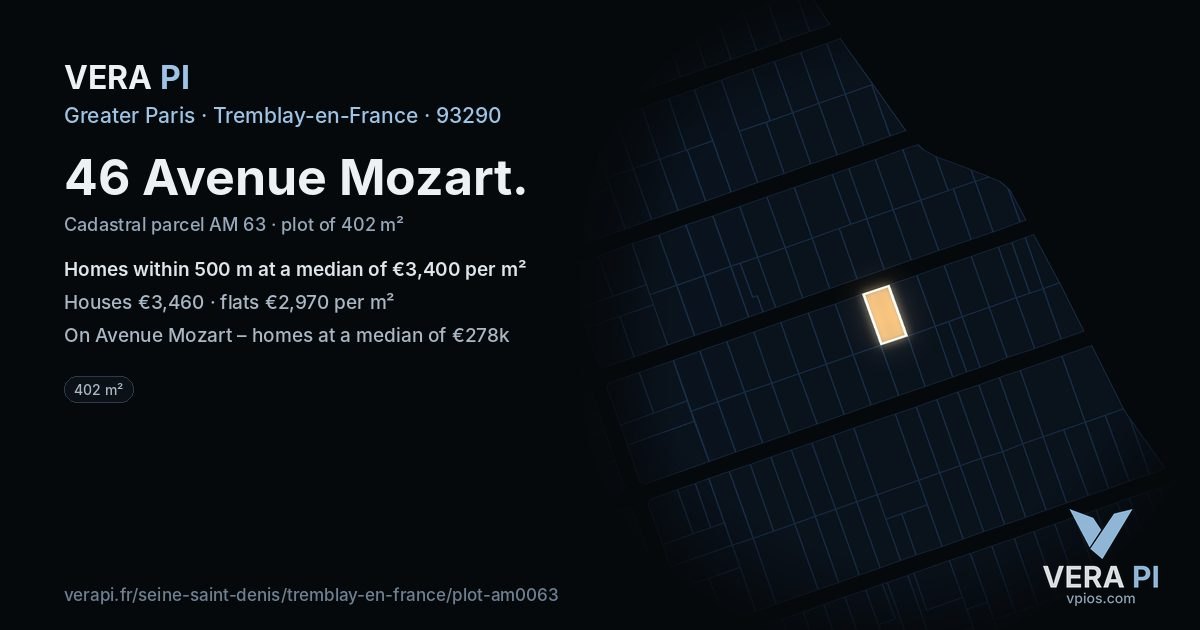 46 Avenue Mozart, Tremblay-en-France at night – the plot lit, the parcels around coloured by the prices near them