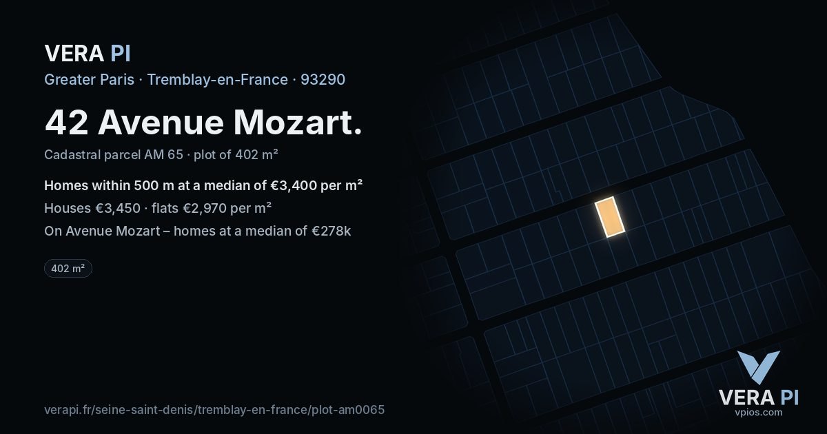 42 Avenue Mozart, Tremblay-en-France at night – the plot lit, the parcels around coloured by the prices near them