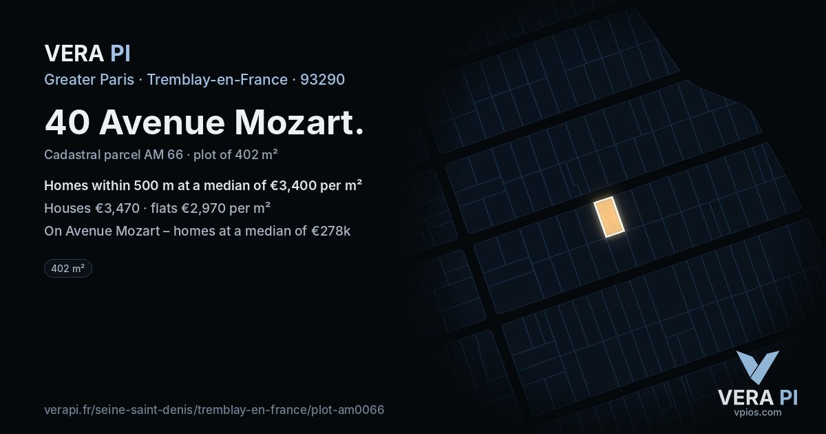 40 Avenue Mozart, Tremblay-en-France at night – the plot lit, the parcels around coloured by the prices near them