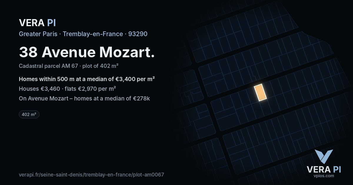 38 Avenue Mozart, Tremblay-en-France at night – the plot lit, the parcels around coloured by the prices near them