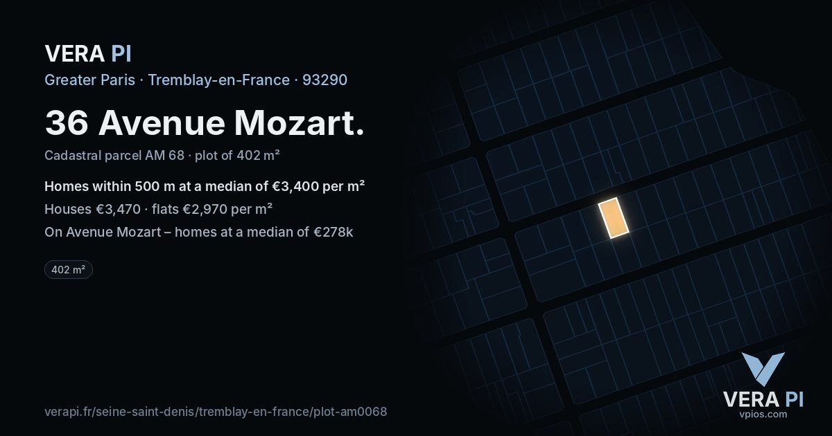 36 Avenue Mozart, Tremblay-en-France at night – the plot lit, the parcels around coloured by the prices near them