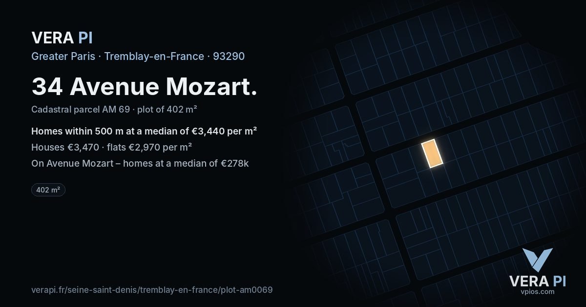 34 Avenue Mozart, Tremblay-en-France at night – the plot lit, the parcels around coloured by the prices near them
