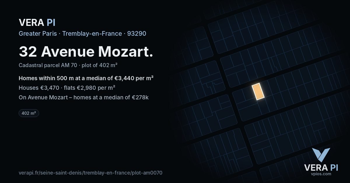 32 Avenue Mozart, Tremblay-en-France at night – the plot lit, the parcels around coloured by the prices near them