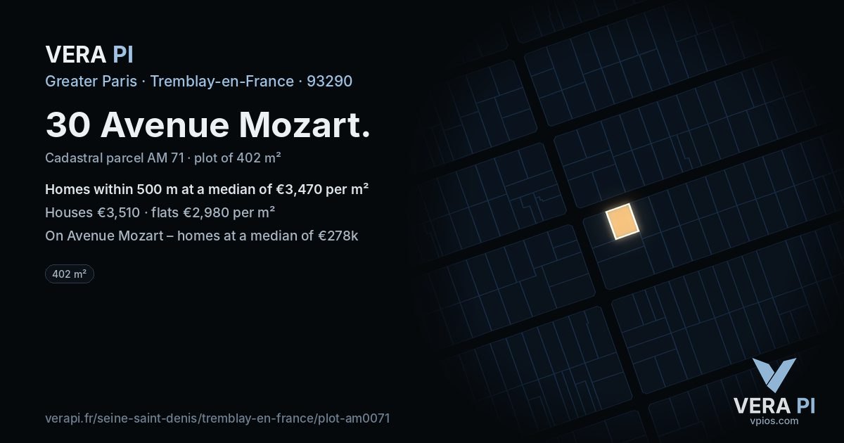 30 Avenue Mozart, Tremblay-en-France at night – the plot lit, the parcels around coloured by the prices near them