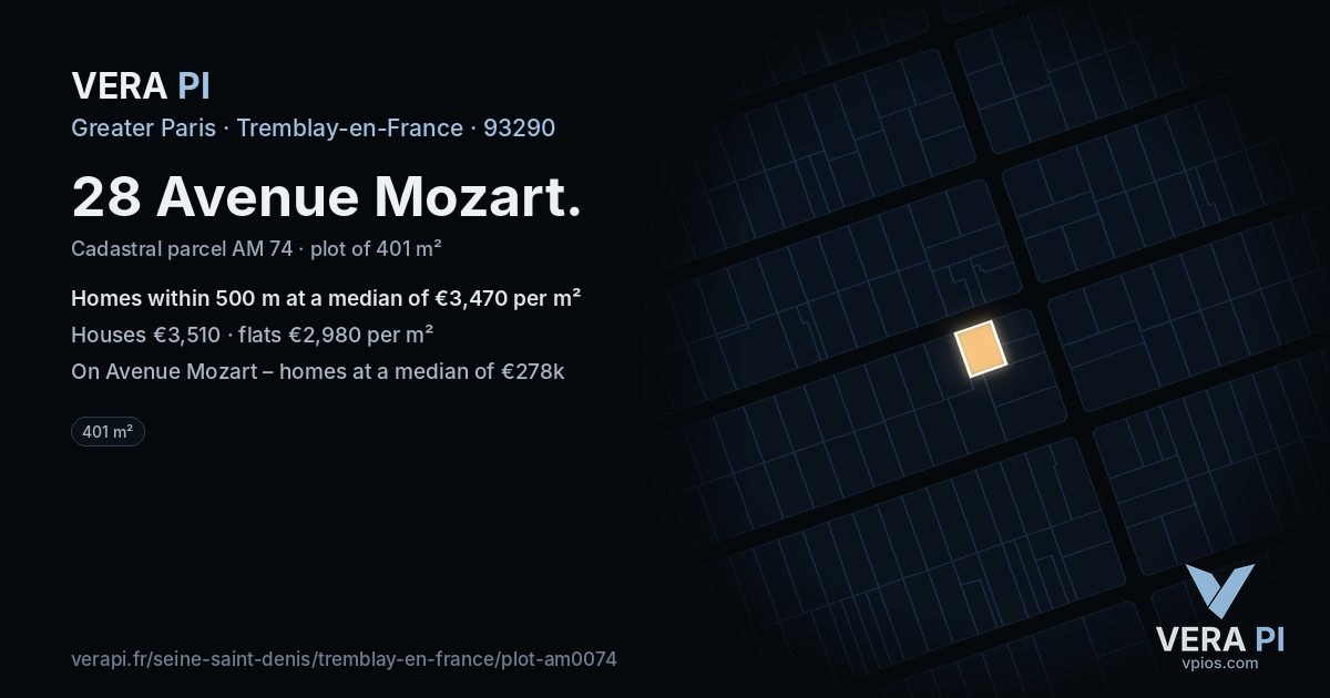 28 Avenue Mozart, Tremblay-en-France at night – the plot lit, the parcels around coloured by the prices near them