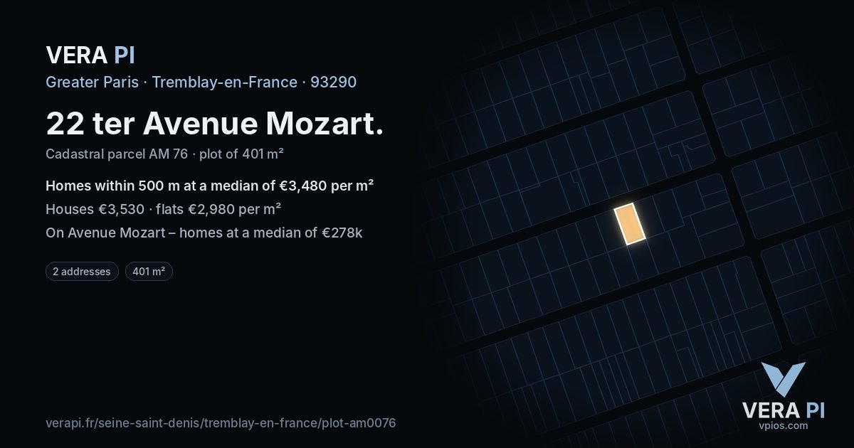 22 ter Avenue Mozart, Tremblay-en-France at night – the plot lit, the parcels around coloured by the prices near them