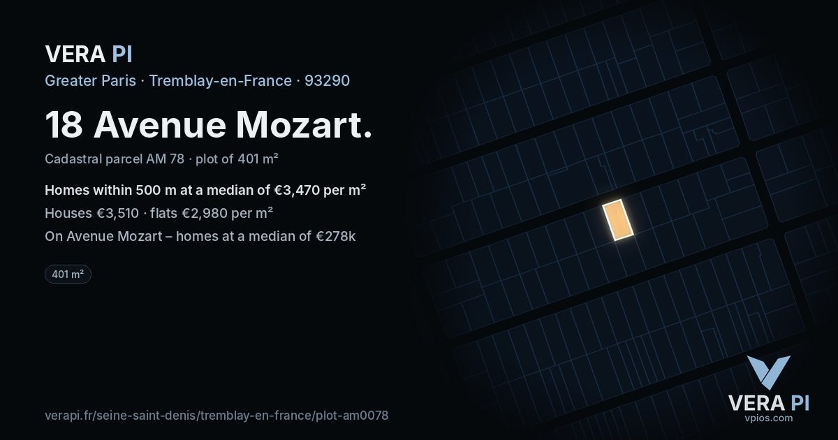 18 Avenue Mozart, Tremblay-en-France at night – the plot lit, the parcels around coloured by the prices near them