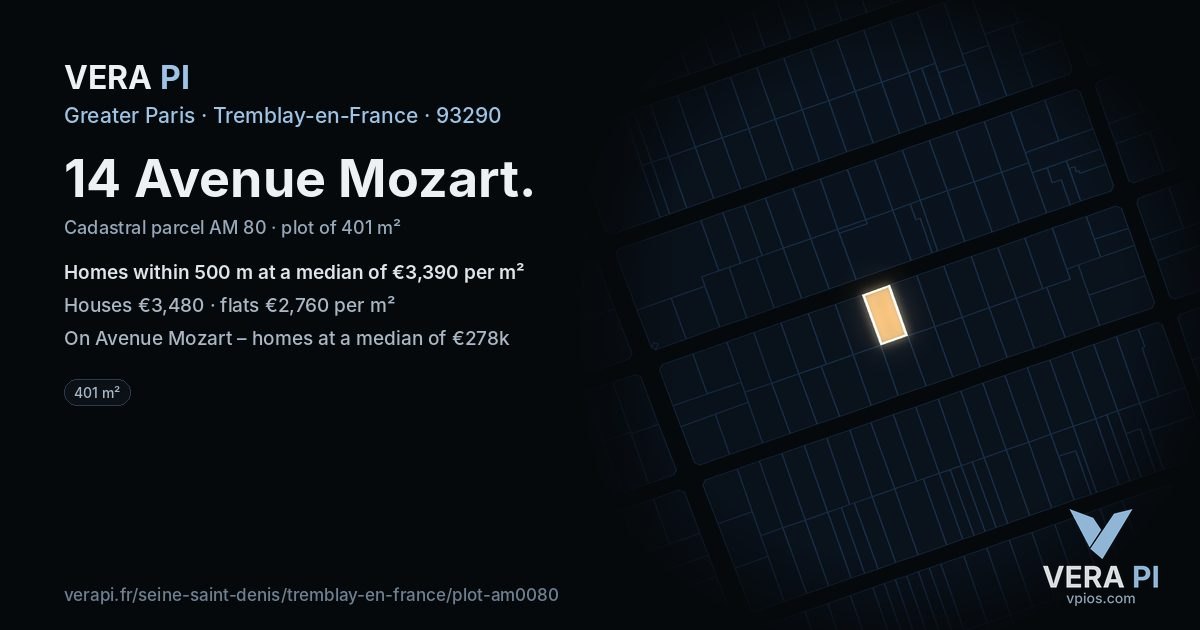 14 Avenue Mozart, Tremblay-en-France at night – the plot lit, the parcels around coloured by the prices near them