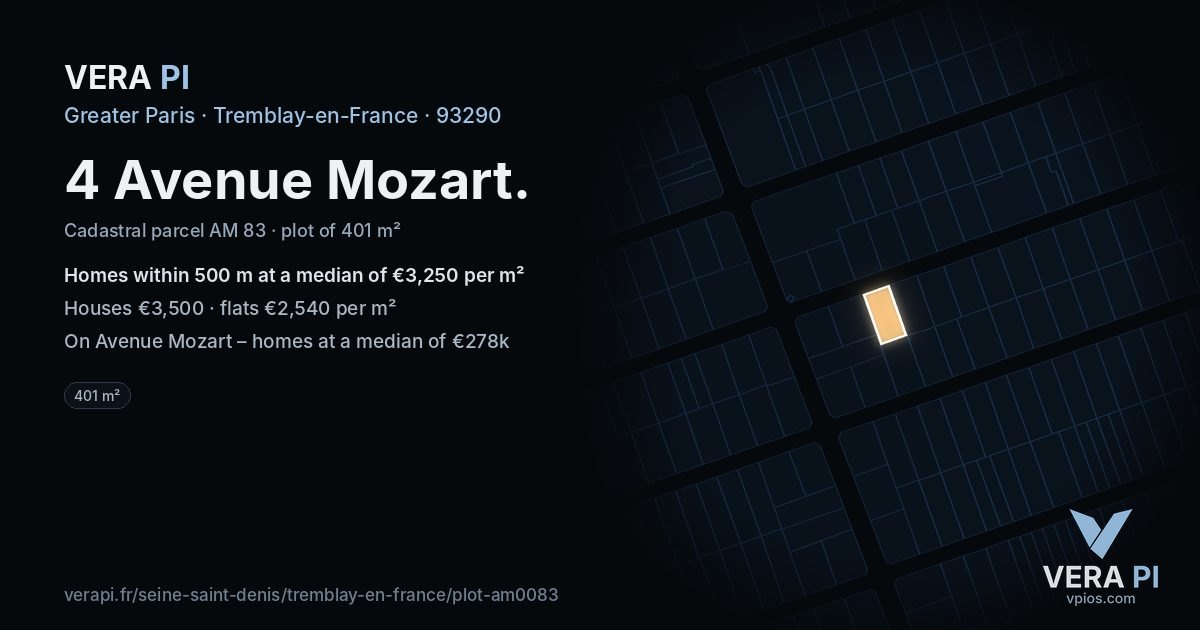 4 Avenue Mozart, Tremblay-en-France at night – the plot lit, the parcels around coloured by the prices near them