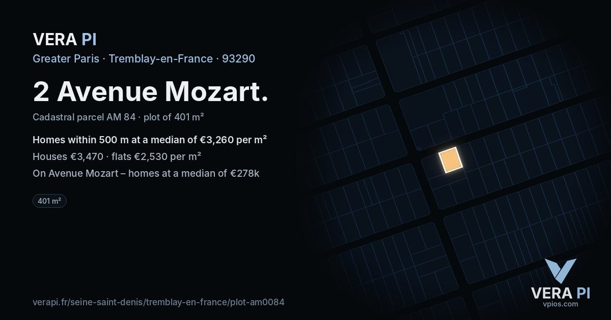 2 Avenue Mozart, Tremblay-en-France at night – the plot lit, the parcels around coloured by the prices near them