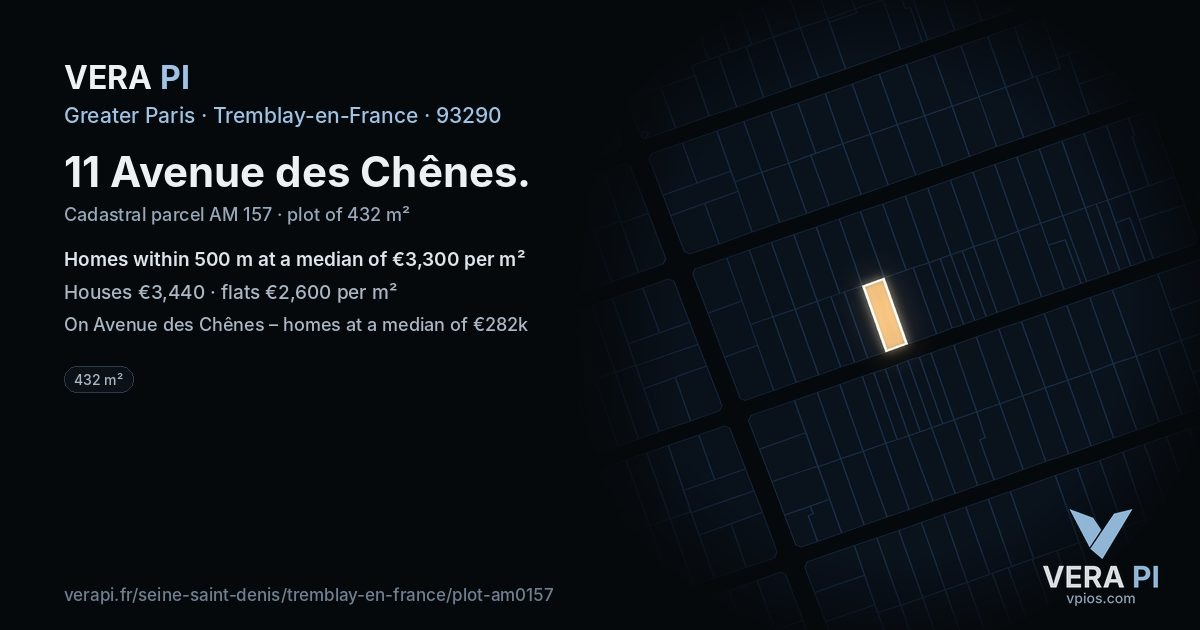 11 Avenue des Chênes, Tremblay-en-France at night – the plot lit, the parcels around coloured by the prices near them