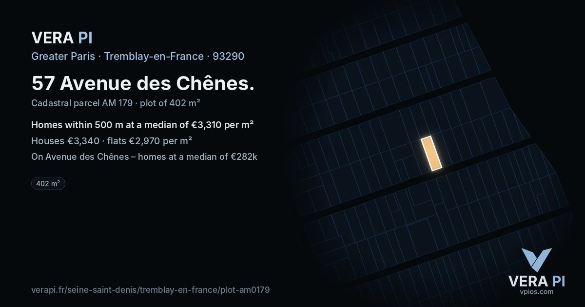57 Avenue des Chênes, Tremblay-en-France at night – the plot lit, the parcels around coloured by the prices near them