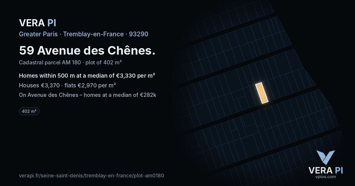 59 Avenue des Chênes, Tremblay-en-France at night – the plot lit, the parcels around coloured by the prices near them