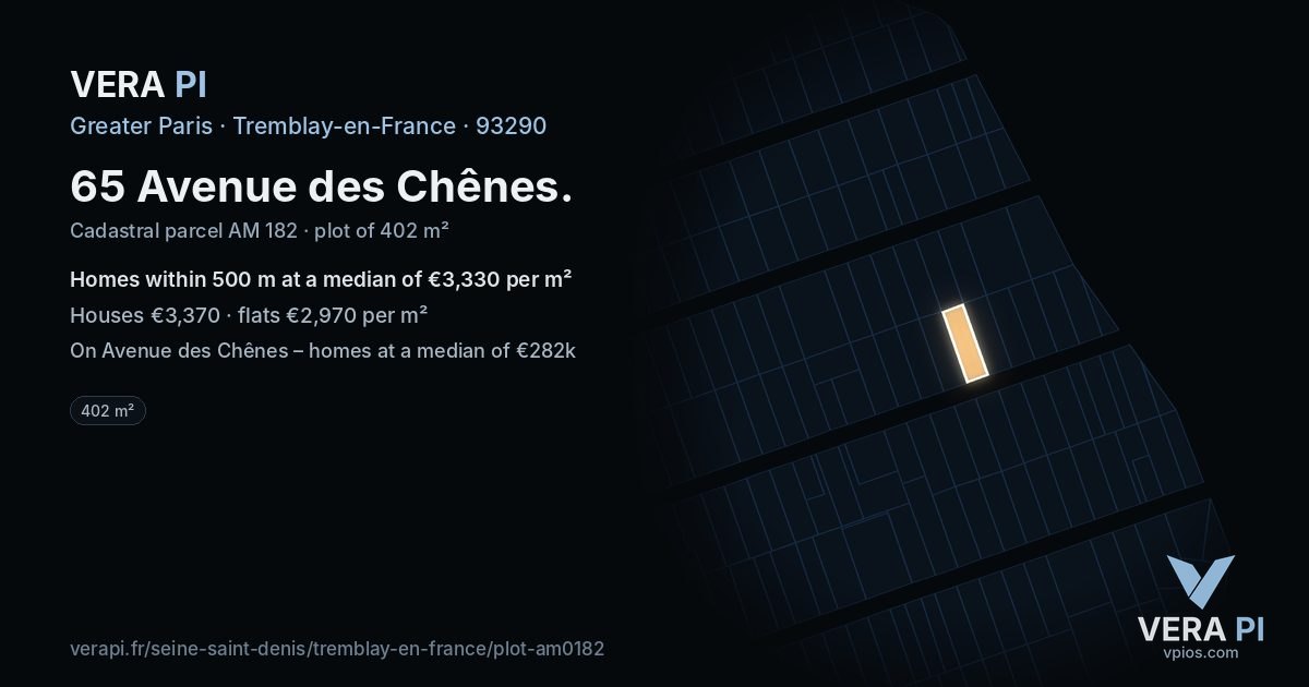 65 Avenue des Chênes, Tremblay-en-France at night – the plot lit, the parcels around coloured by the prices near them