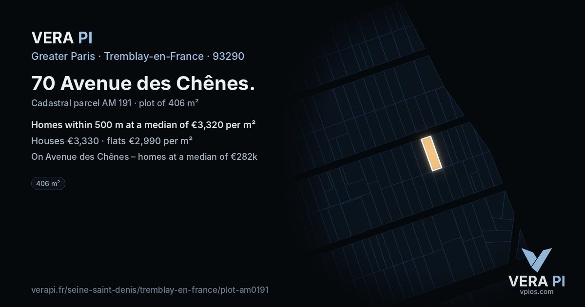 70 Avenue des Chênes, Tremblay-en-France at night – the plot lit, the parcels around coloured by the prices near them