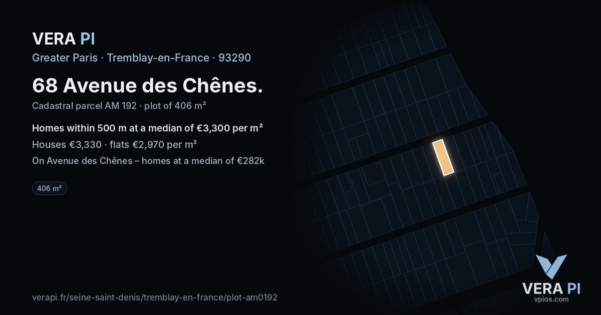 68 Avenue des Chênes, Tremblay-en-France at night – the plot lit, the parcels around coloured by the prices near them