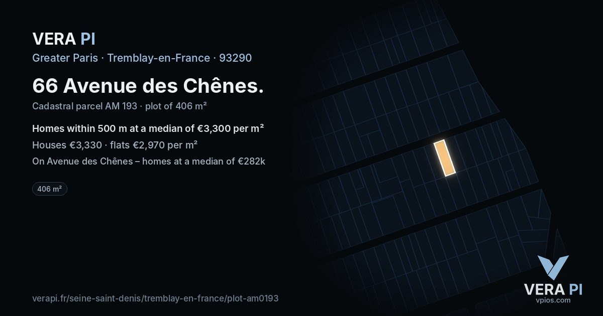 66 Avenue des Chênes, Tremblay-en-France at night – the plot lit, the parcels around coloured by the prices near them
