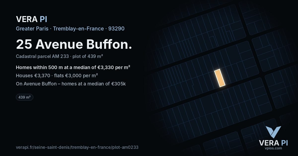 25 Avenue Buffon, Tremblay-en-France at night – the plot lit, the parcels around coloured by the prices near them