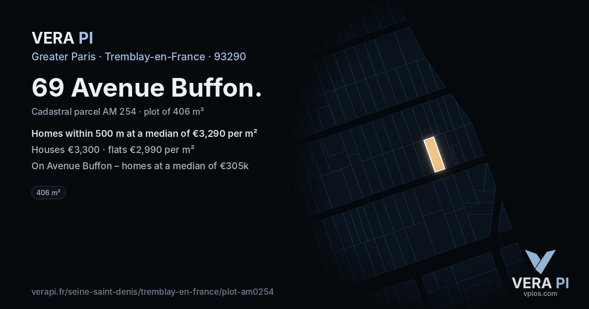 69 Avenue Buffon, Tremblay-en-France at night – the plot lit, the parcels around coloured by the prices near them