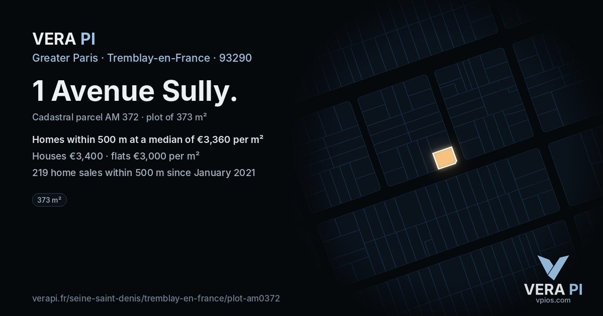 1 Avenue Sully, Tremblay-en-France at night – the plot lit, the parcels around coloured by the prices near them