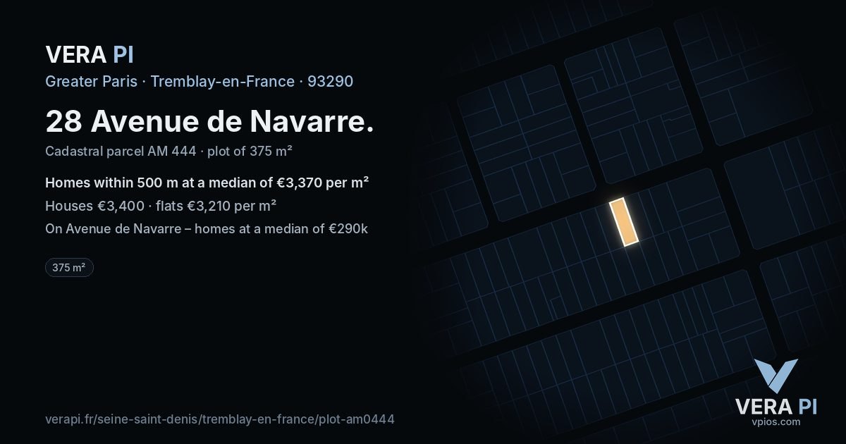 28 Avenue de Navarre, Tremblay-en-France at night – the plot lit, the parcels around coloured by the prices near them