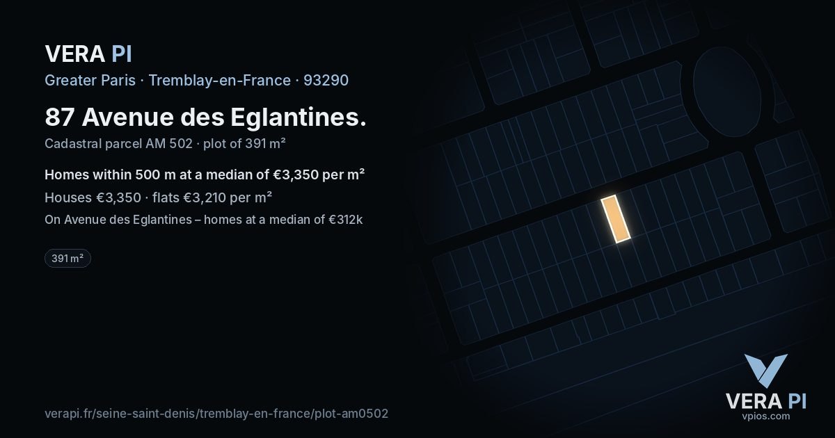 87 Avenue des Eglantines, Tremblay-en-France at night – the plot lit, the parcels around coloured by the prices near them