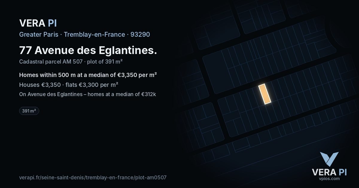 77 Avenue des Eglantines, Tremblay-en-France at night – the plot lit, the parcels around coloured by the prices near them