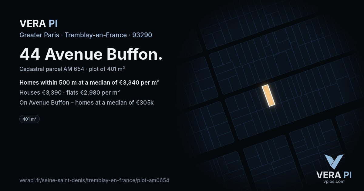 44 Avenue Buffon, Tremblay-en-France at night – the plot lit, the parcels around coloured by the prices near them
