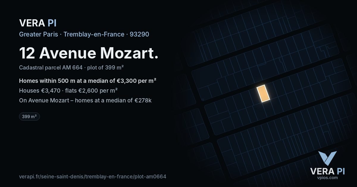 12 Avenue Mozart, Tremblay-en-France at night – the plot lit, the parcels around coloured by the prices near them