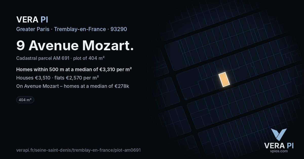 9 Avenue Mozart, Tremblay-en-France at night – the plot lit, the parcels around coloured by the prices near them