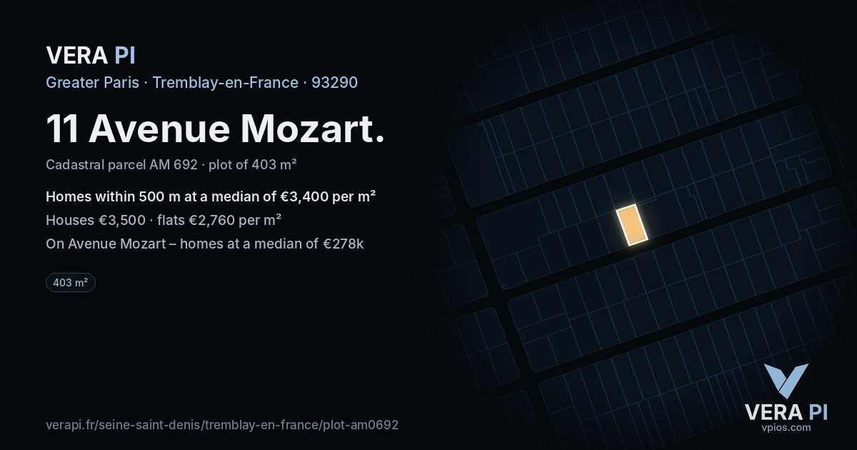 11 Avenue Mozart, Tremblay-en-France at night – the plot lit, the parcels around coloured by the prices near them