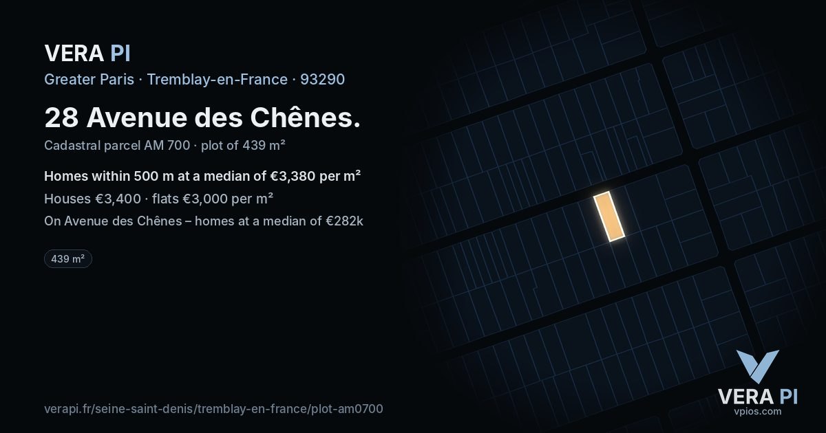 28 Avenue des Chênes, Tremblay-en-France at night – the plot lit, the parcels around coloured by the prices near them