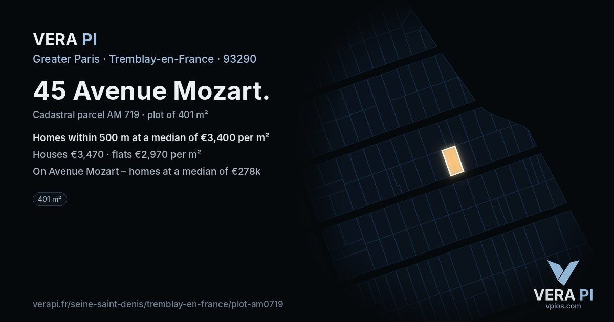 45 Avenue Mozart, Tremblay-en-France at night – the plot lit, the parcels around coloured by the prices near them