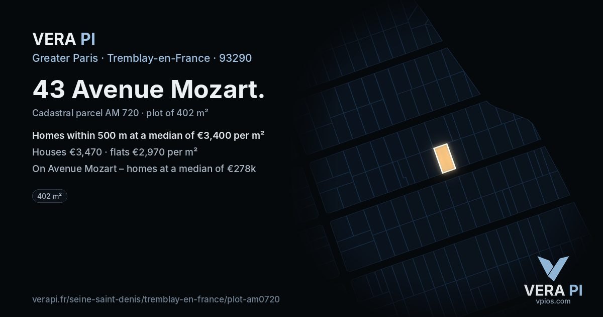 43 Avenue Mozart, Tremblay-en-France at night – the plot lit, the parcels around coloured by the prices near them