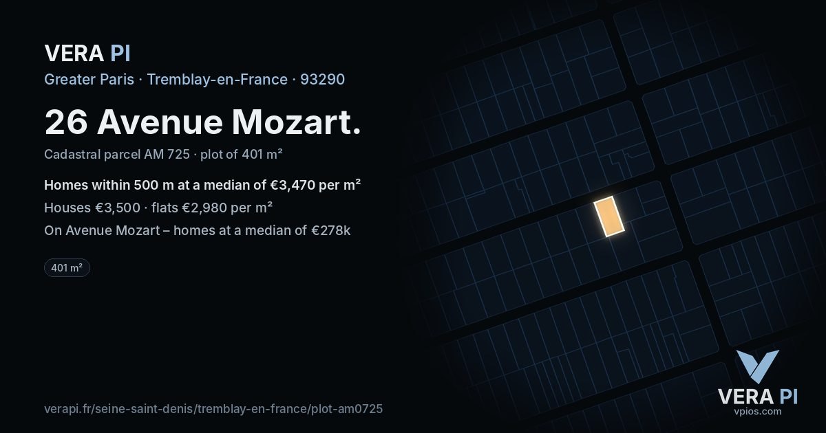 26 Avenue Mozart, Tremblay-en-France at night – the plot lit, the parcels around coloured by the prices near them