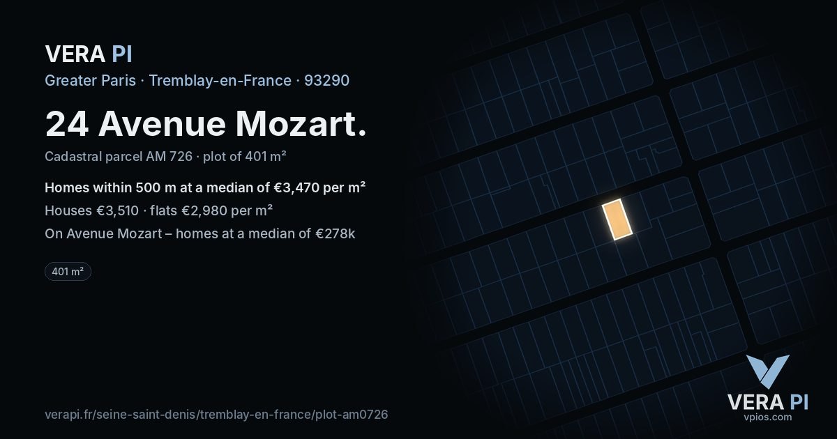 24 Avenue Mozart, Tremblay-en-France at night – the plot lit, the parcels around coloured by the prices near them