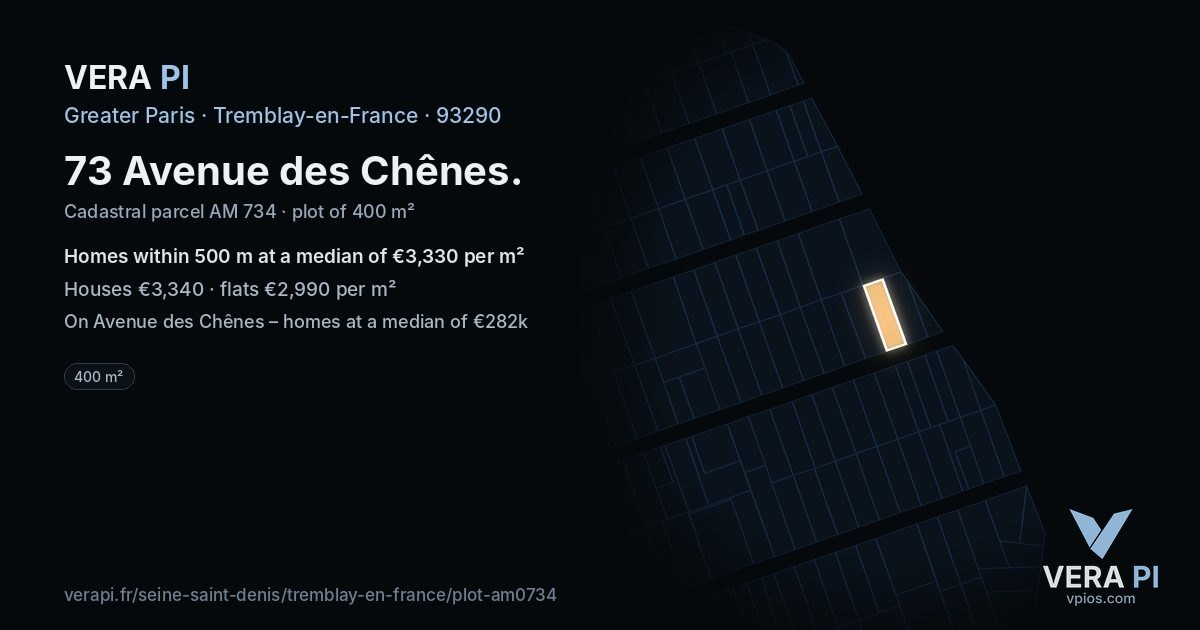 73 Avenue des Chênes, Tremblay-en-France at night – the plot lit, the parcels around coloured by the prices near them