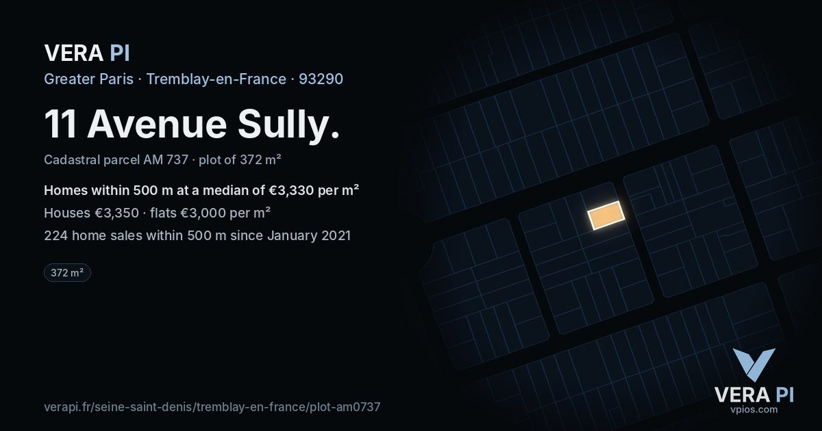 11 Avenue Sully, Tremblay-en-France at night – the plot lit, the parcels around coloured by the prices near them