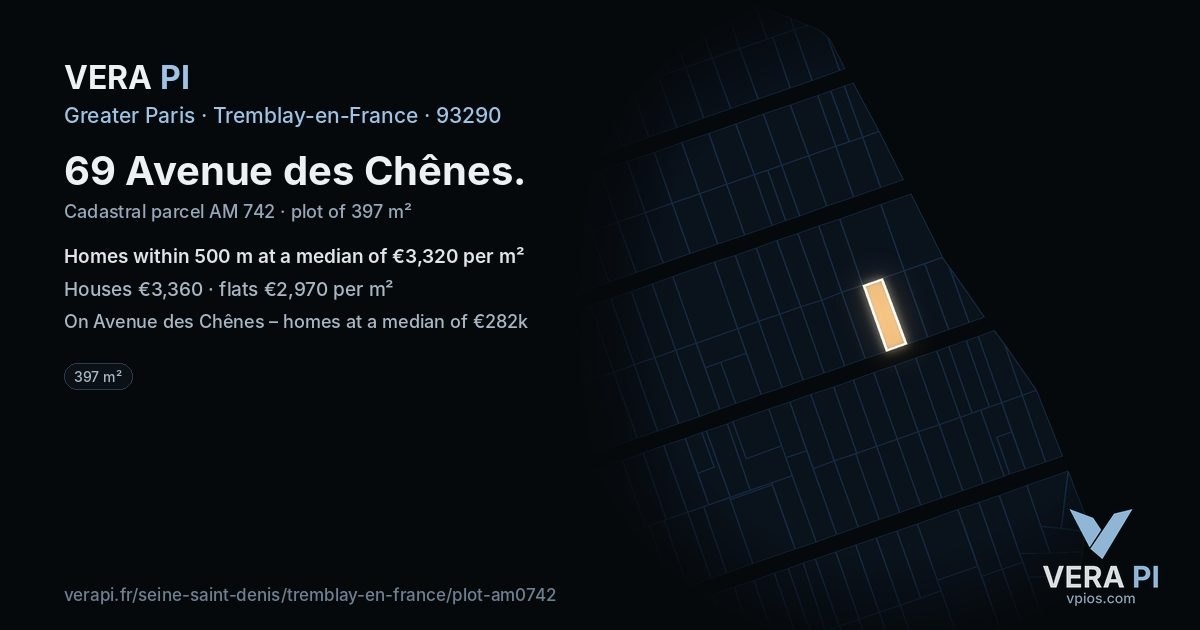 69 Avenue des Chênes, Tremblay-en-France at night – the plot lit, the parcels around coloured by the prices near them