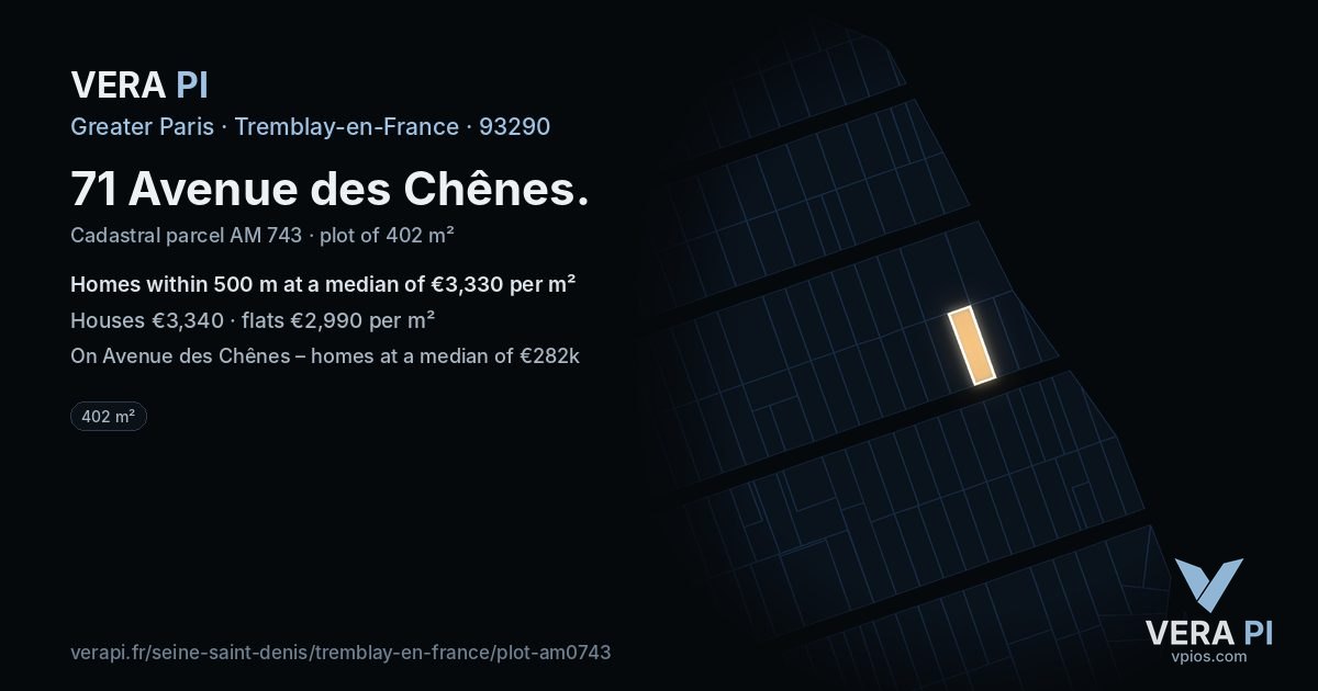 71 Avenue des Chênes, Tremblay-en-France at night – the plot lit, the parcels around coloured by the prices near them