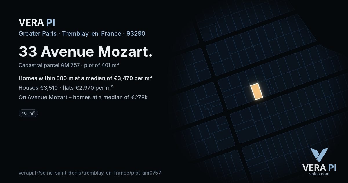 33 Avenue Mozart, Tremblay-en-France at night – the plot lit, the parcels around coloured by the prices near them