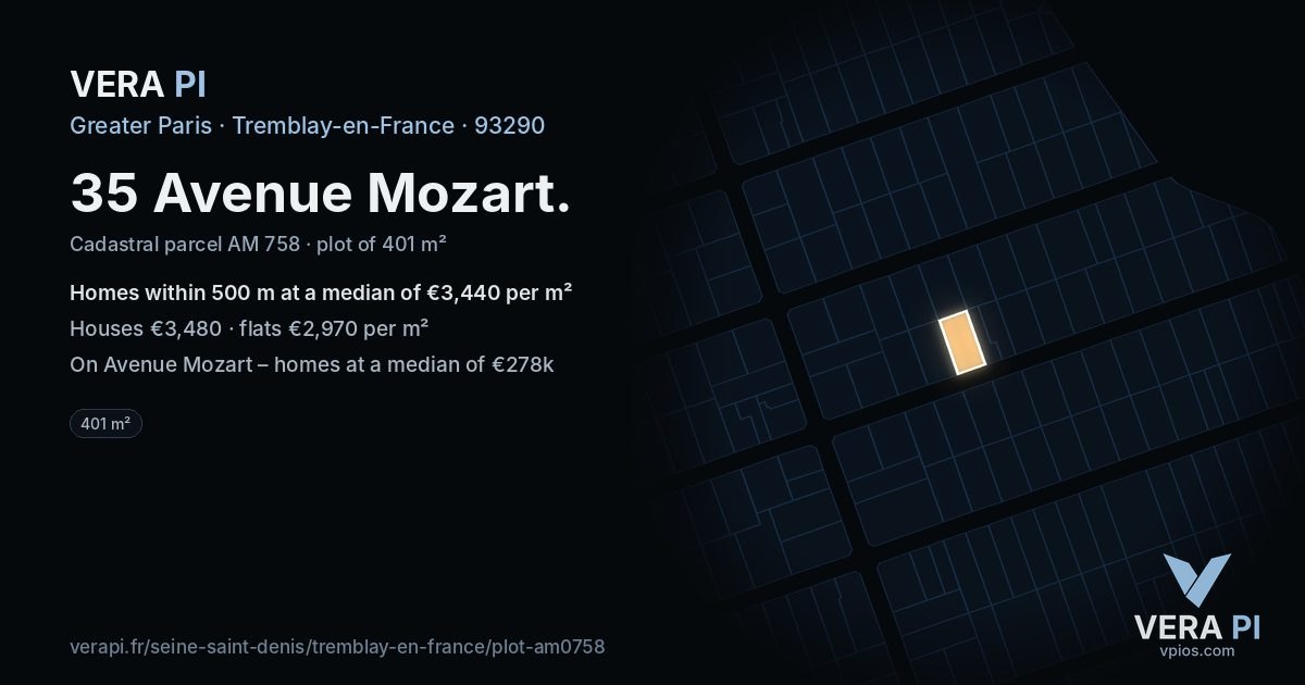 35 Avenue Mozart, Tremblay-en-France at night – the plot lit, the parcels around coloured by the prices near them