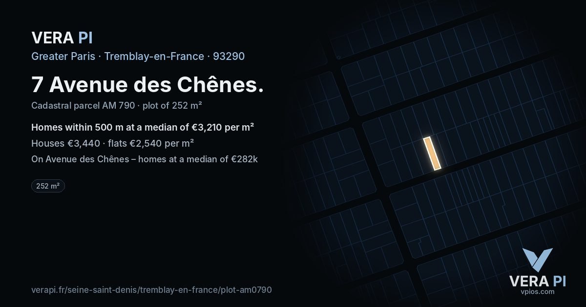 7 Avenue des Chênes, Tremblay-en-France at night – the plot lit, the parcels around coloured by the prices near them