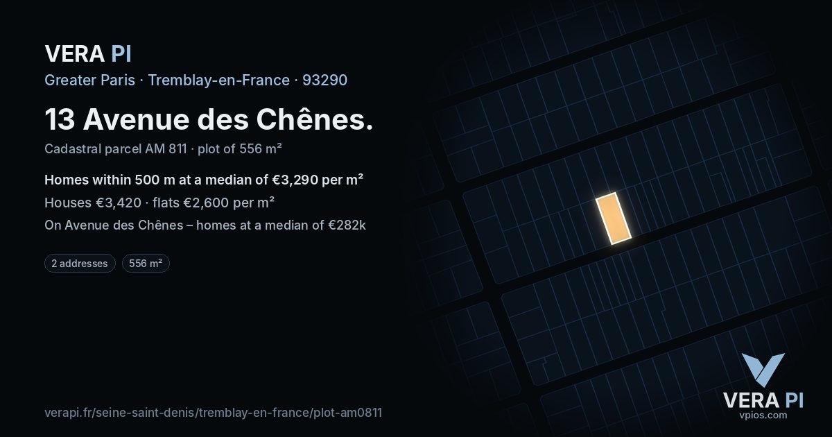 13 Avenue des Chênes, Tremblay-en-France at night – the plot lit, the parcels around coloured by the prices near them