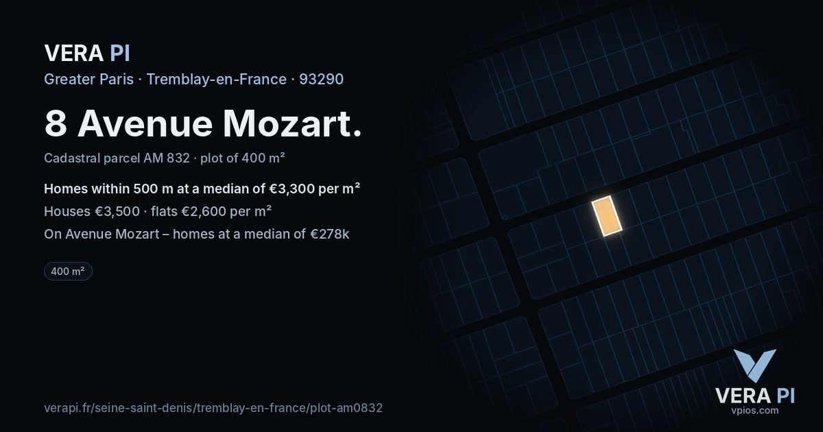 8 Avenue Mozart, Tremblay-en-France at night – the plot lit, the parcels around coloured by the prices near them